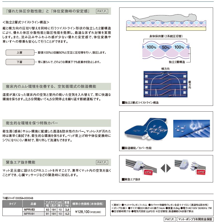 (モルテン) 圧切替型エアマットレス 高機能タイプ プライムレボ (オーバーレイタイプ) MPRV83 MPRV91 床ずれ 防止 褥瘡 予防 除圧  molten