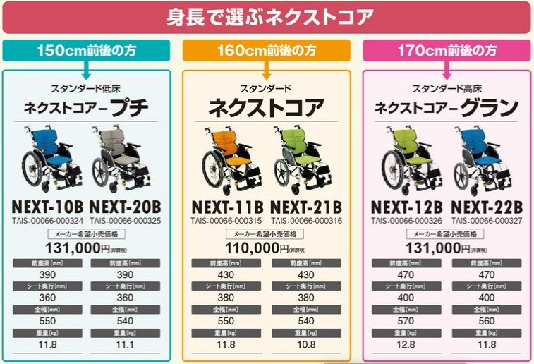MATSUNAGA（マツナガ） (松永製作所) ネクストコア グラン NEXT-22B