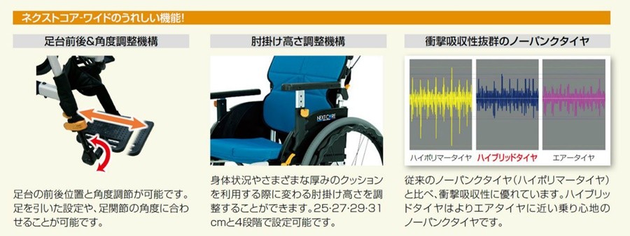 (松永製作所) ネクストコア ワイド NEXT-62B-HB 車椅子 介助式 ワイドタイプ クッション付 おりたたみ 座幅46cm 耐荷重130kg｜sanai-kaigo2｜04