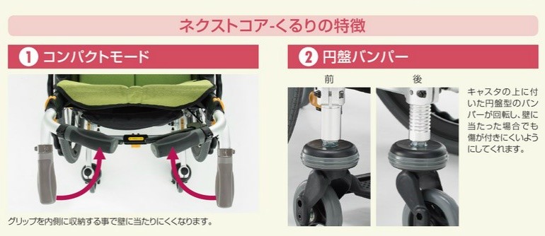 松永製作所) ネクストコア くるり NEXT-70B NEXT-70B HB 車椅子 自走式