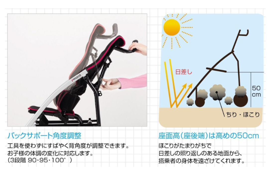 日進医療器 (日進医療器) PIGLEOII (PIGLEO2) 子供用バギー
