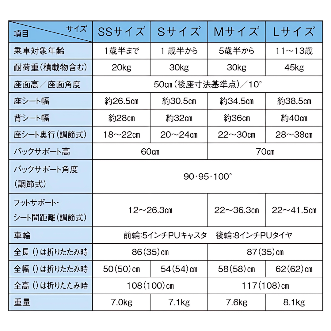 日進医療器 (日進医療器) PIGLEOII (PIGLEO2) 子供用バギー