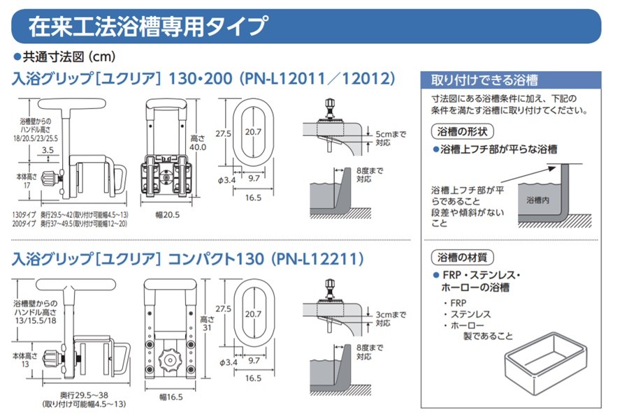 パナソニック) 入浴グリップ ユクリア 200 PN-L12012 浴槽壁厚み12