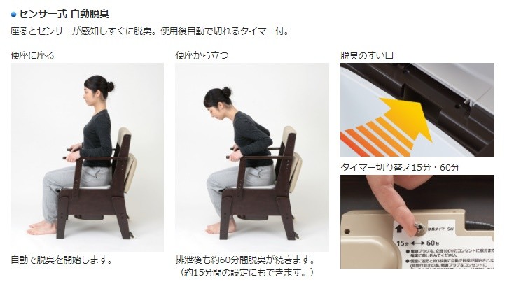 Panasonic ポータブルトイレの商品一覧｜トイレ関連用品｜介護用品