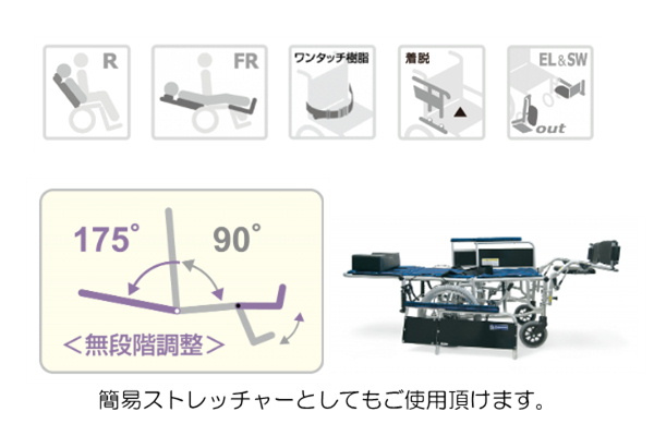 (カワムラサイクル) アルミ製フルリクライニング車椅子 RR53-DNB 介助式 介助ブレーキ付 デスク型アームサポート仕様｜sanai-kaigo2｜02