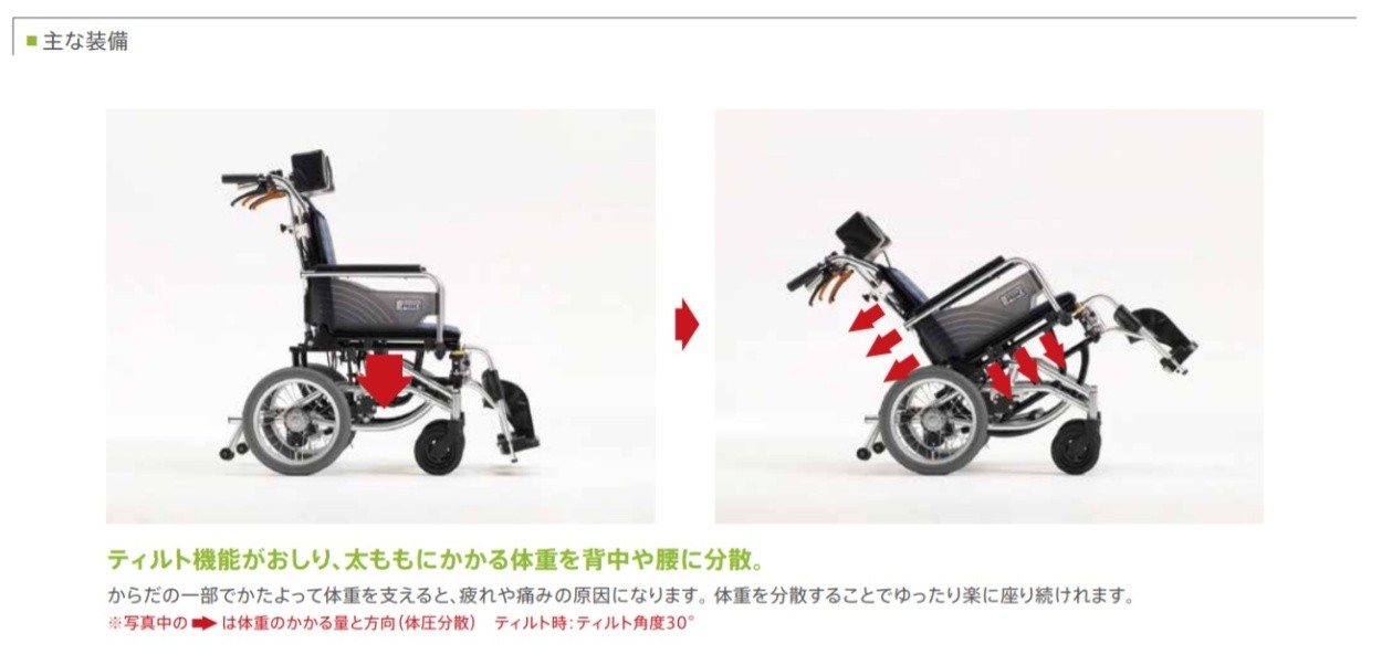 ミキ) SKT-7 スキット7 ティルト 車椅子 介助式 コンパクト スリム