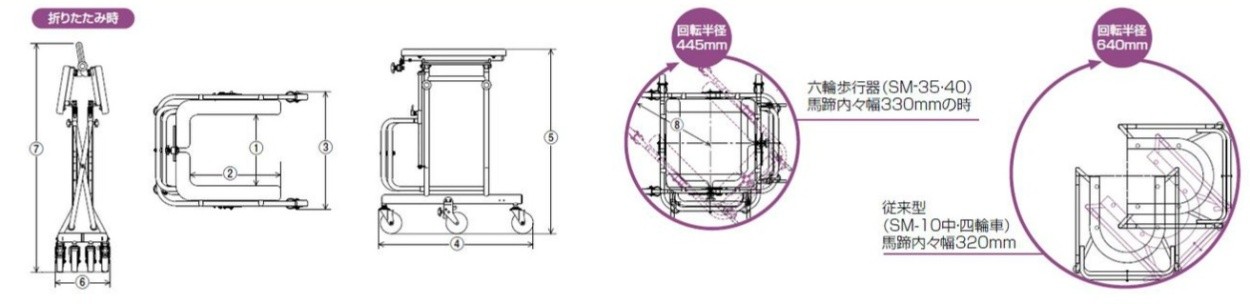 MATSUNAGA（マツナガ） (松永製作所) 室内用歩行器 ホップステップ SM