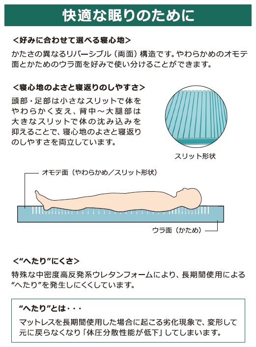 モルテン) 体圧分散式 静止型マットレス ソフィア (防水・清拭タイプ