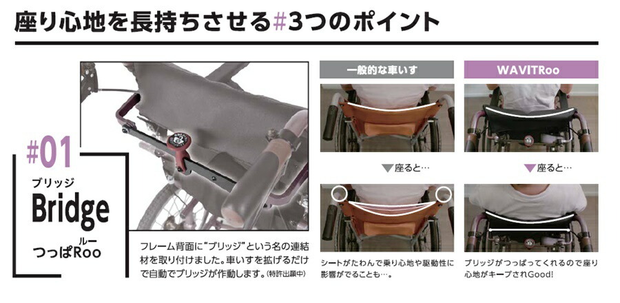 (カワムラサイクル) 標準型 車椅子 自走式 WAVIT Roo ウェイビットルー WAR22-40/42/45-M/H/SH 折りたたみ｜sanai-kaigo2｜09