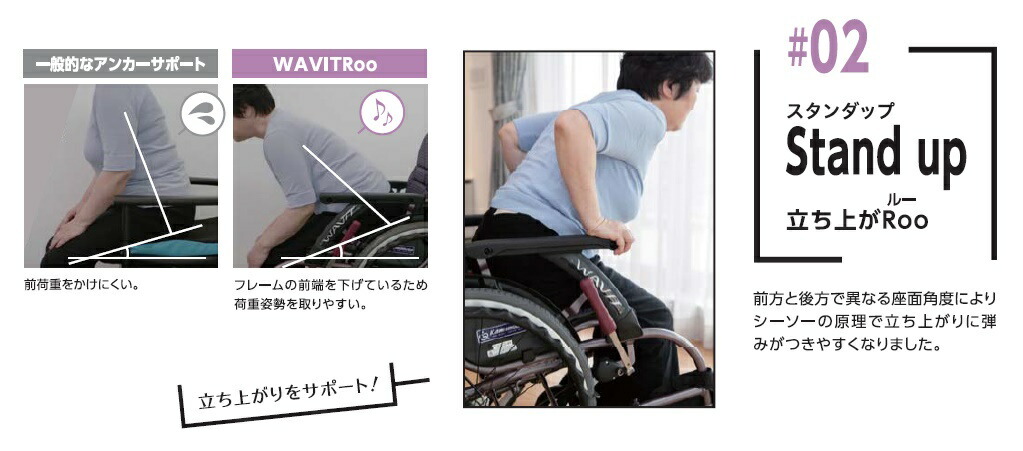 カワムラサイクル) 多機能型 車椅子 介助式 WAVIT Roo+ ウェイビット