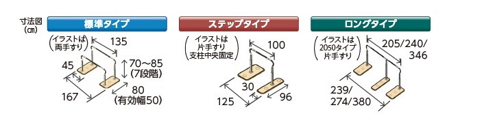 (パナソニック) 歩行サポート手すり スムーディ 片手すり ステップタイプ XPN-L80603 介護 屋外 階段 置き型 置くだけ 工事不要｜sanai-kaigo2｜04