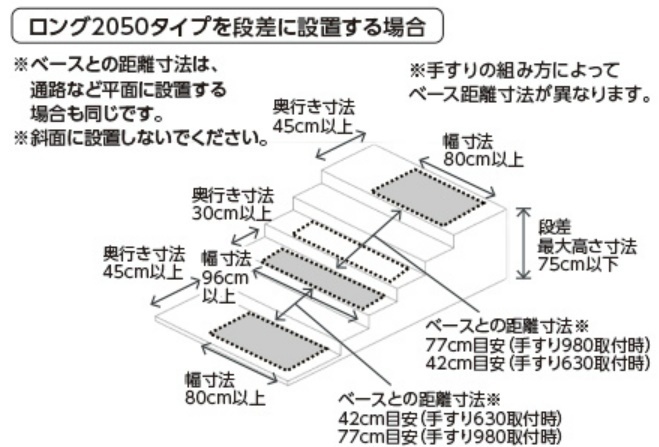 Panasonic (パナソニック) 歩行サポート手すりスムーディ 片