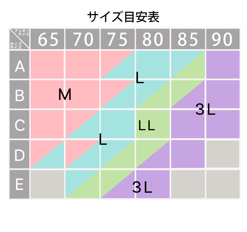 ノンワイヤーブラジャー:下着　通販│三軒茶屋通信インナーウエア三恵