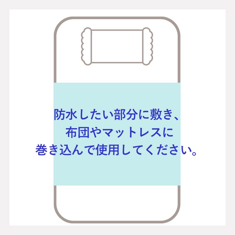 ふるさと割】 亀屋 ブルー 全周ゴム入 デニム防水シーツ ボックスタイプ 介護用ベッド、