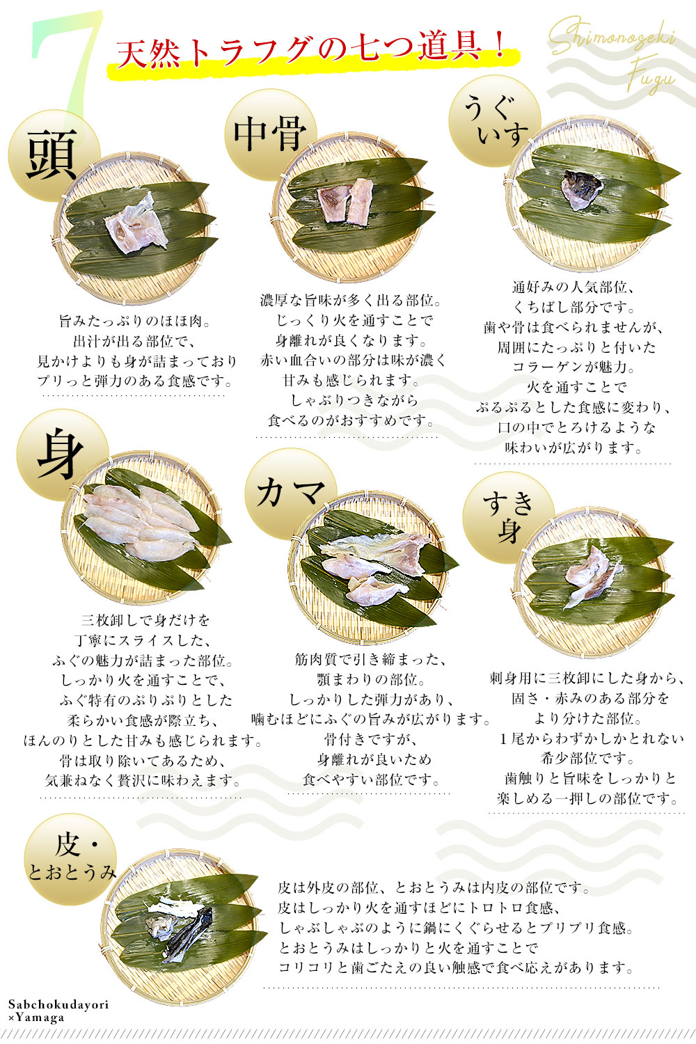 山口県下関市から産地直送 山賀 トラフグちり鍋セット（7つ道具入り） 国産天然トラフグちり(約400g) 送料無料 ふぐ ※クール冷凍便 |  | 05