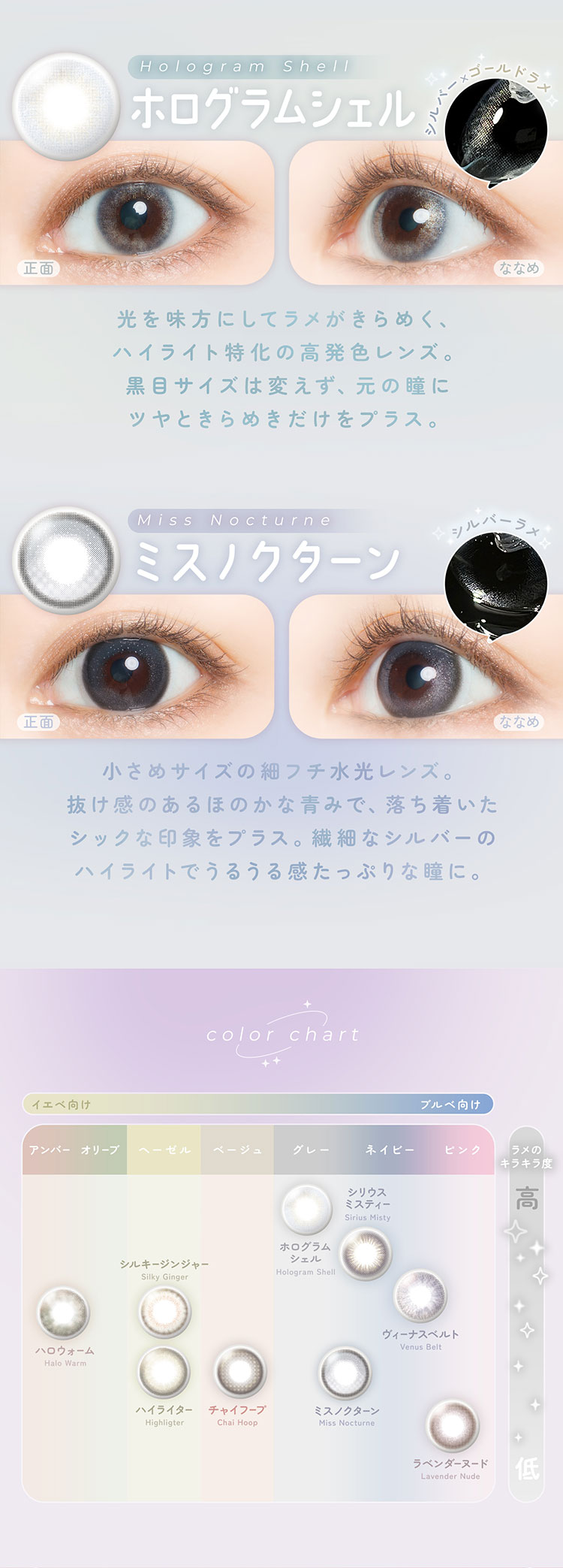 フェアリーワンデーシマーリングシリーズ