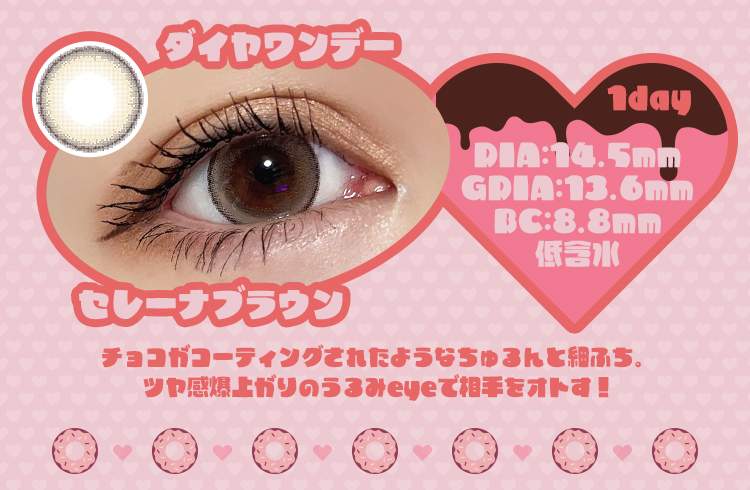 ��������ǡ��֥��졼�ʥ֥饦���