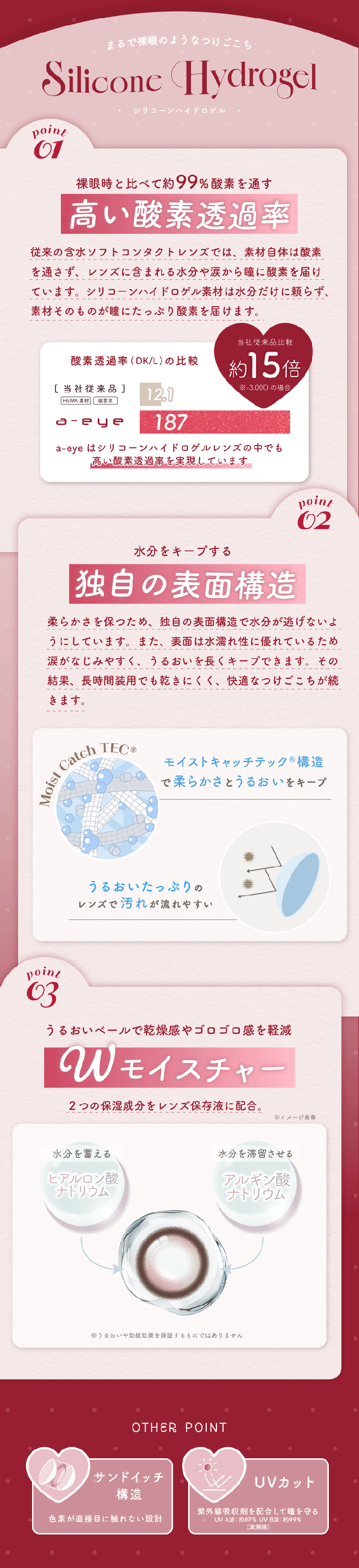 ワンデーリフレアエーアイ
