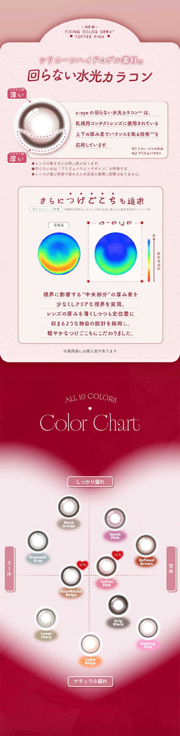 ワンデーリフレアエーアイ