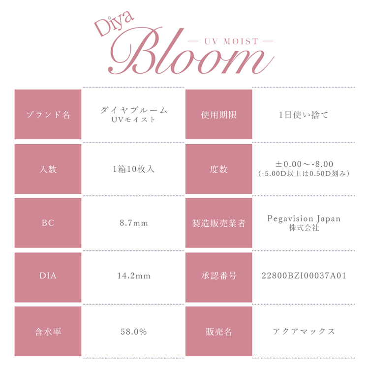 【2箱購入で+1箱無料】カラコン ワンデー 10枚入り 3箱 ダイヤブルーム ナチュラル DiyabloomUVmoist1day 度あり 度付き 自然 通勤 通学 オフィス 透明感 爆買 | Diya | 14