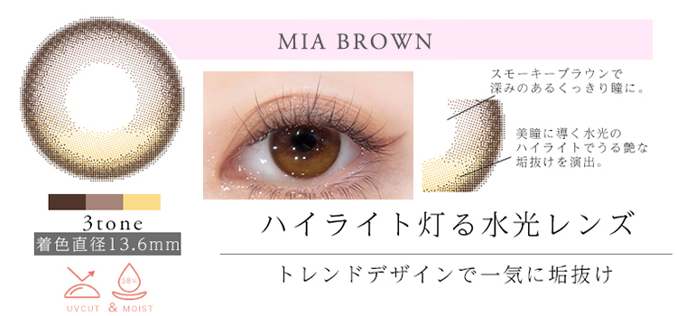 �ߥ��֥饦��