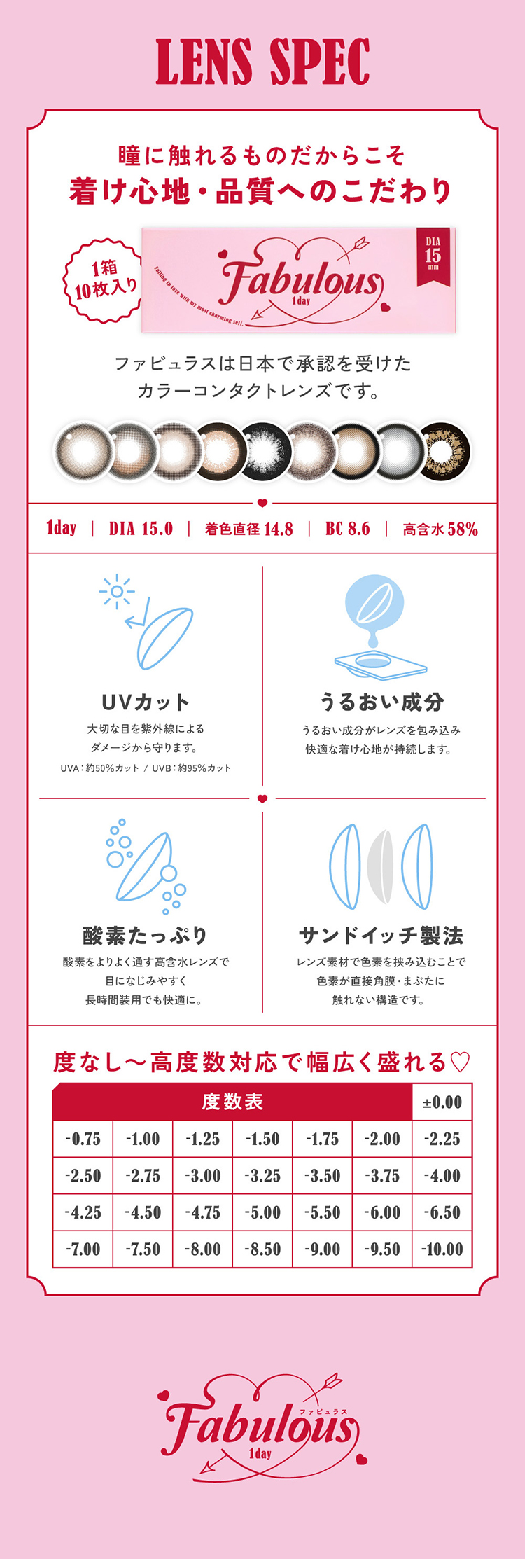鈴木愛理イメージモデルファビュラス