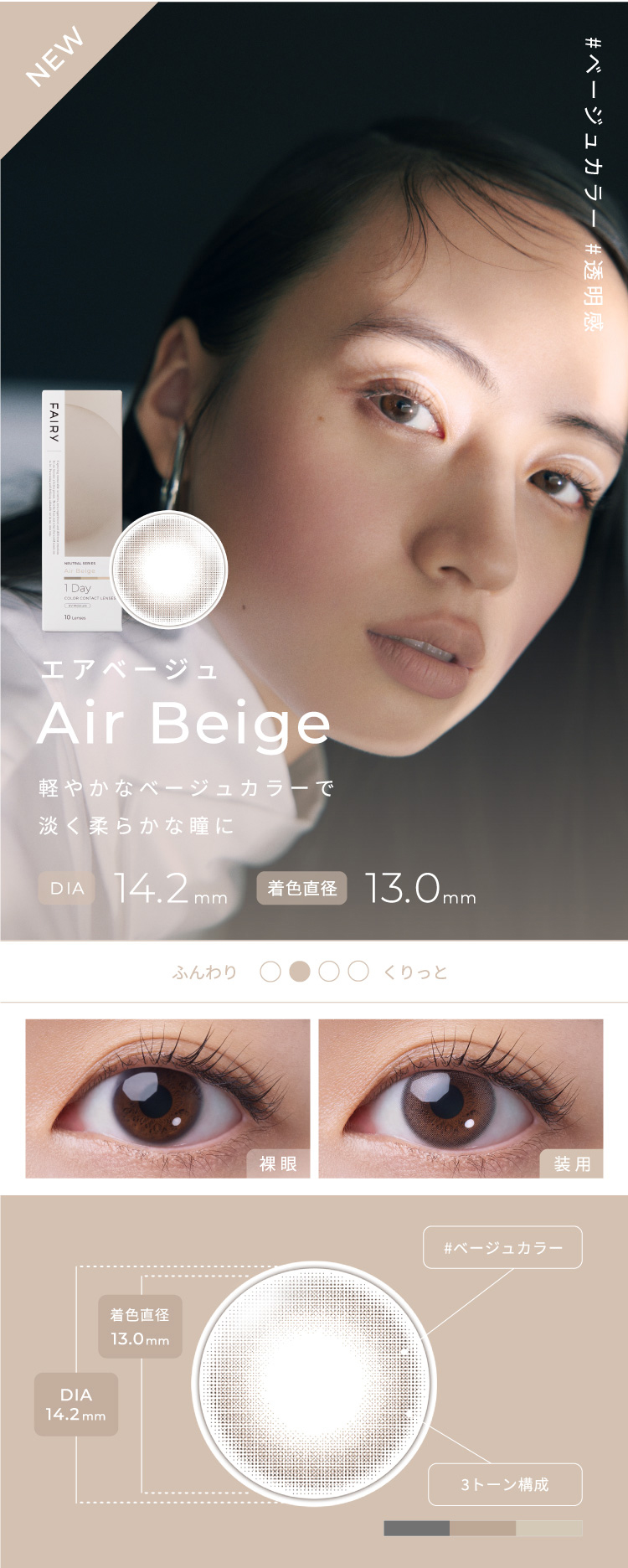 フェアリーワンデーニュートラルシリーズ