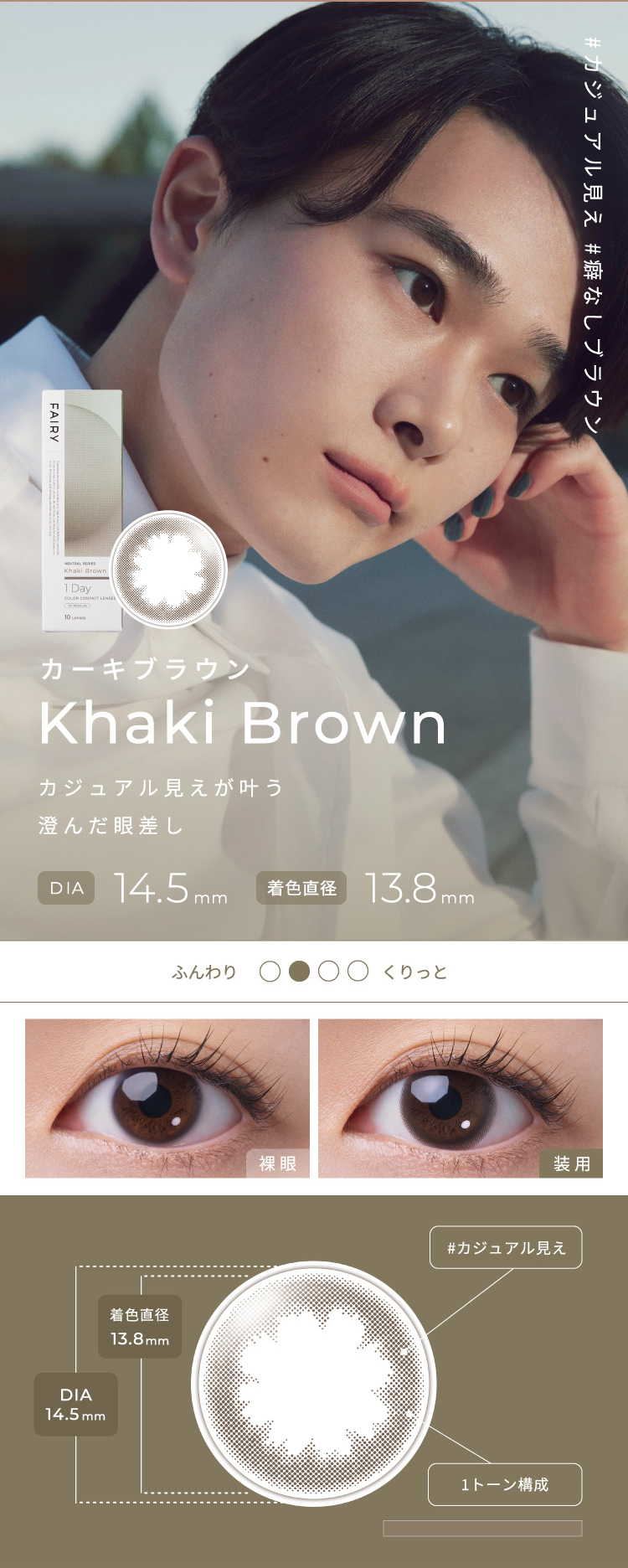 フェアリーワンデーニュートラルシリーズ