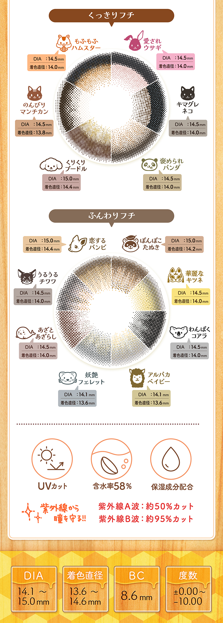 明日花キララプロデュースフルーリーbyカラーズ