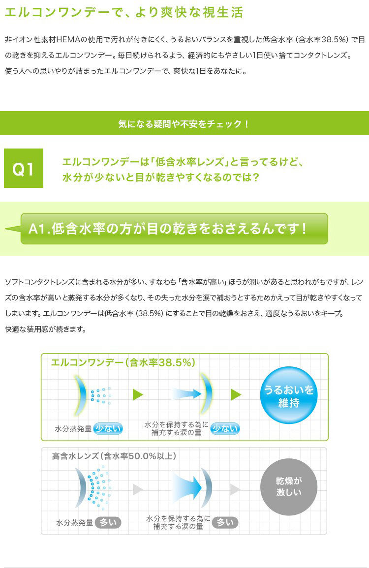 エルコンワンデー コンタクトレンズ 1箱30枚入り×2箱セット