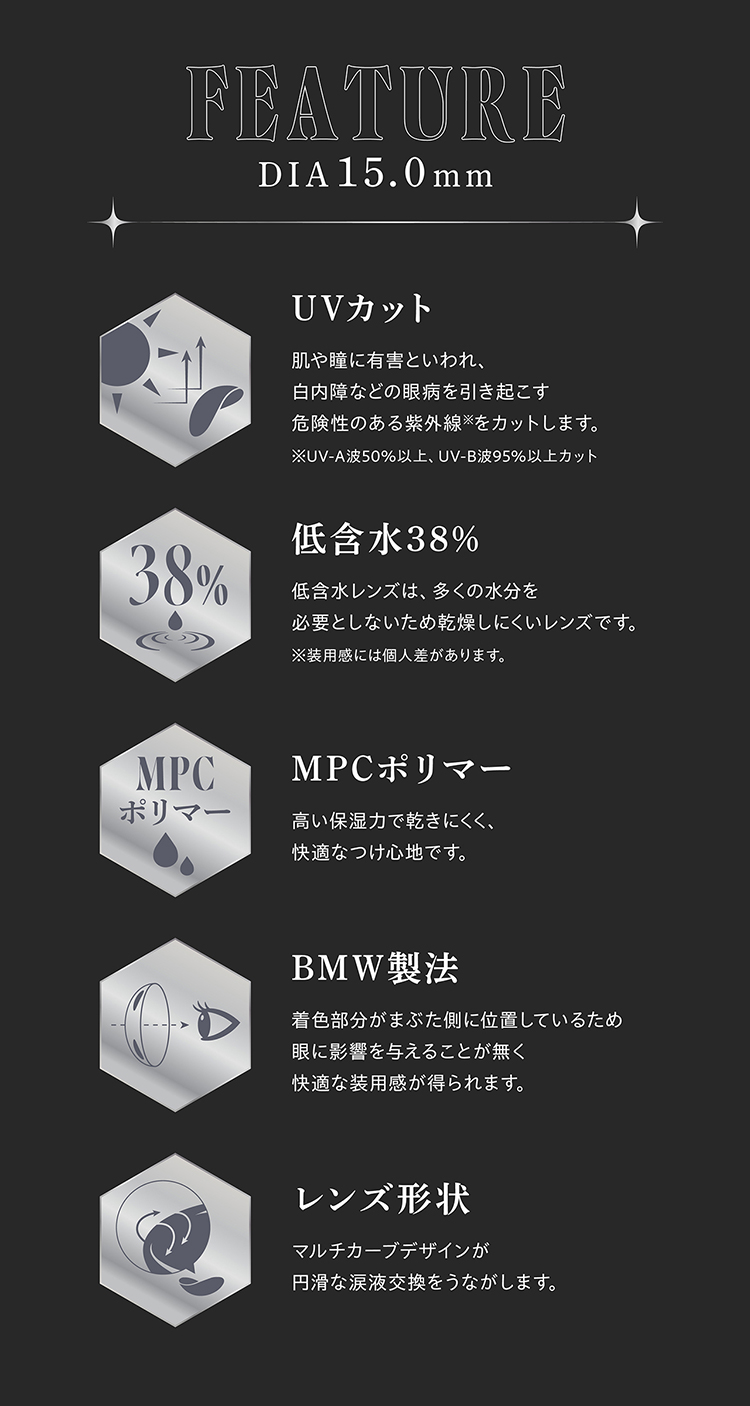リセイワンデー