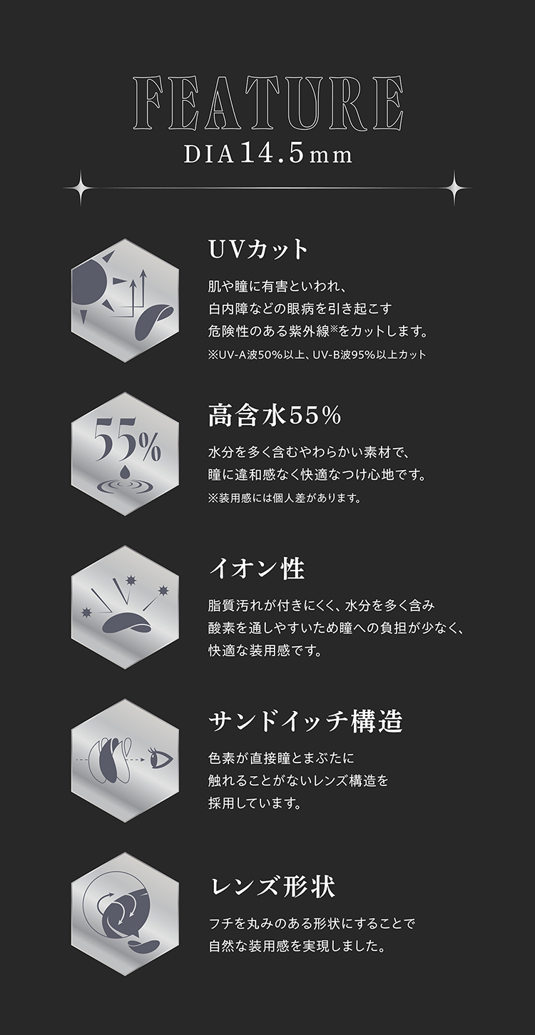 リセイワンデー