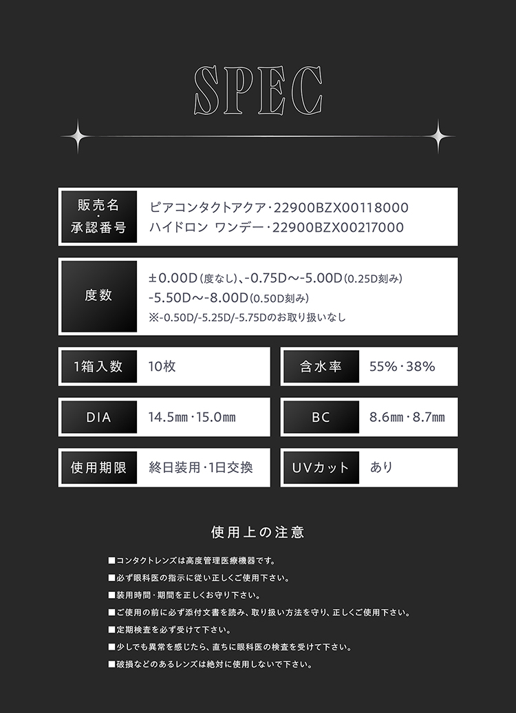 リセイワンデー