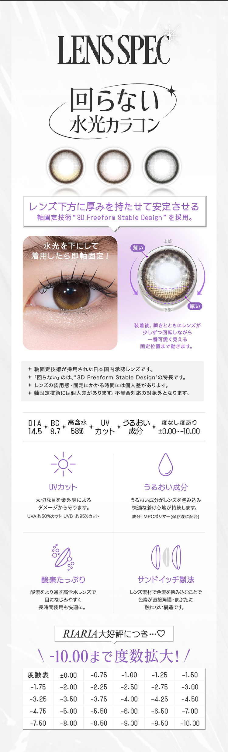 米澤りあプロデュースリアリアワンデー