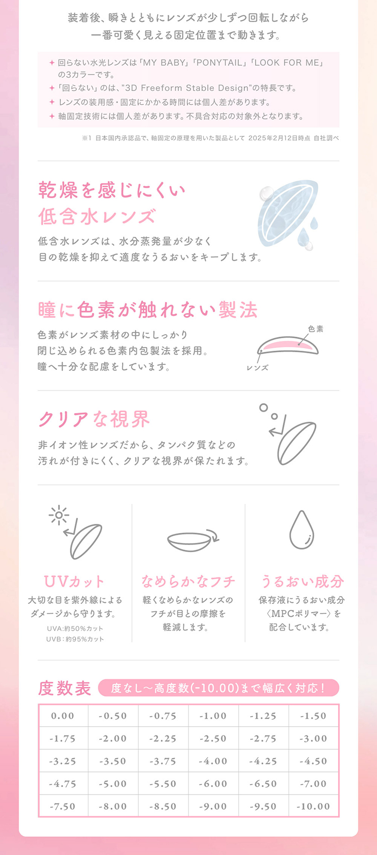 TWICeモモイメージモデルマンスリーカラコンSIE