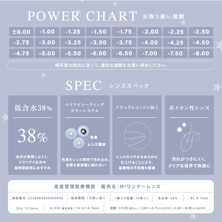 カラコン ワンデー 10枚入り 1箱 ウユワンデー Uyu 1day 度あり 度なし ナチュラル 大きめ フチあり 太フチ 茶コン ピンク 盛れる メンズ 国内最大サイズ 爆買 |  | 13
