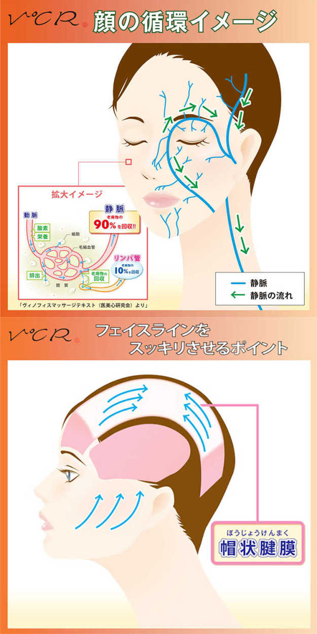 EMS付き温熱美顔器 Ｖ℃R ヴィドシーアール 小林照子プロデュース 防水 リフトアップ 頭皮ケア フェイスケア 小顔 美肌 お家エステ コードレス  母の日 : vcr-2000r : カラコン通販専門店サンシティ - 通販 - Yahoo!ショッピング