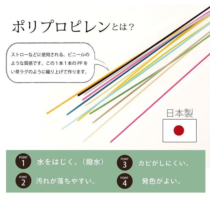 国産 い草 風 ラグ カーペット 江戸間4.5畳 261×261cm クッション