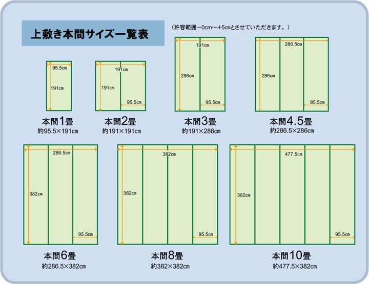 畳 上敷き 国産 い草 ござ カーペット 本間 1畳 京間 約95×191cm 日本