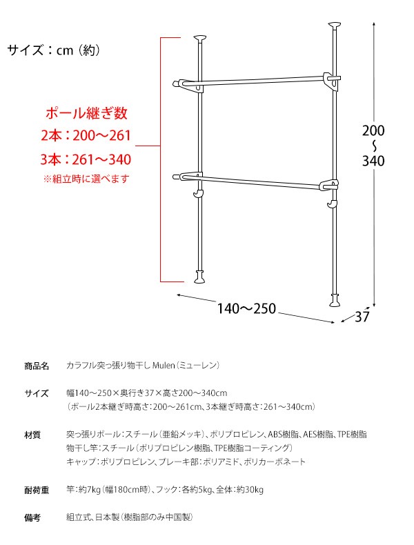 太陽ケーブルテック 電子機器ロボット用ケーブル ＥＸＴ−２