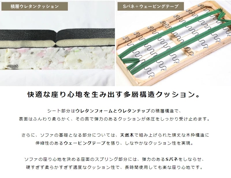 ソファ 2人がけ 2人掛け おしゃれ ブラック 北欧 モダン レトロ ソファ 2人がけ 2人掛け おしゃれ ブラック 北欧 モダン レトロ