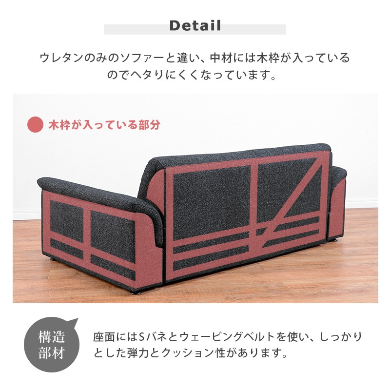 ローソファ こたつ ソファ 2人用 2人 掛け 座面高20cm ベージュ