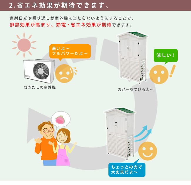 室外機カバー 木製 おしゃれ 天然木 収納庫 収納付き 屋根 付