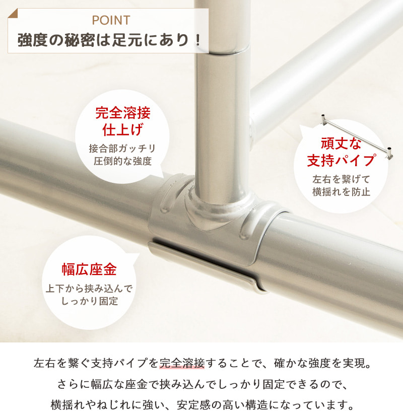 楽天市場】ハンガーラック 高耐荷重 幅80cm （ パイプハンガー
