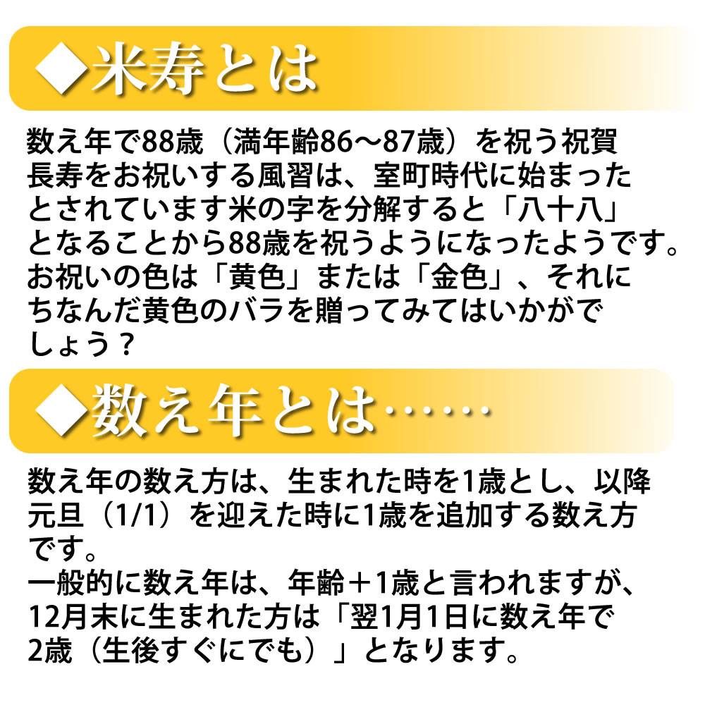 米寿とは