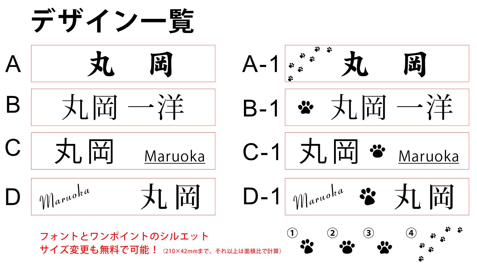 カスタマイズ表