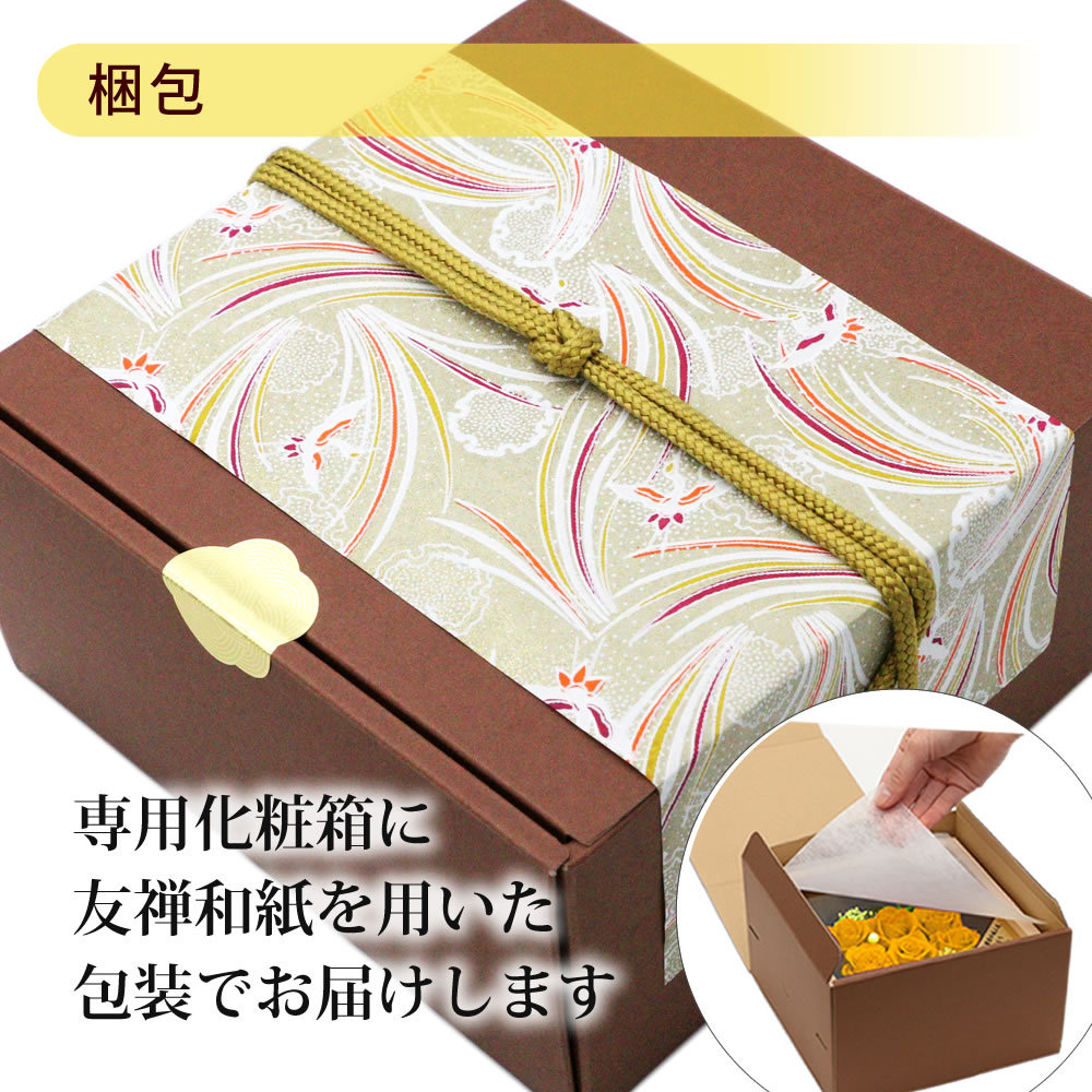 梱包