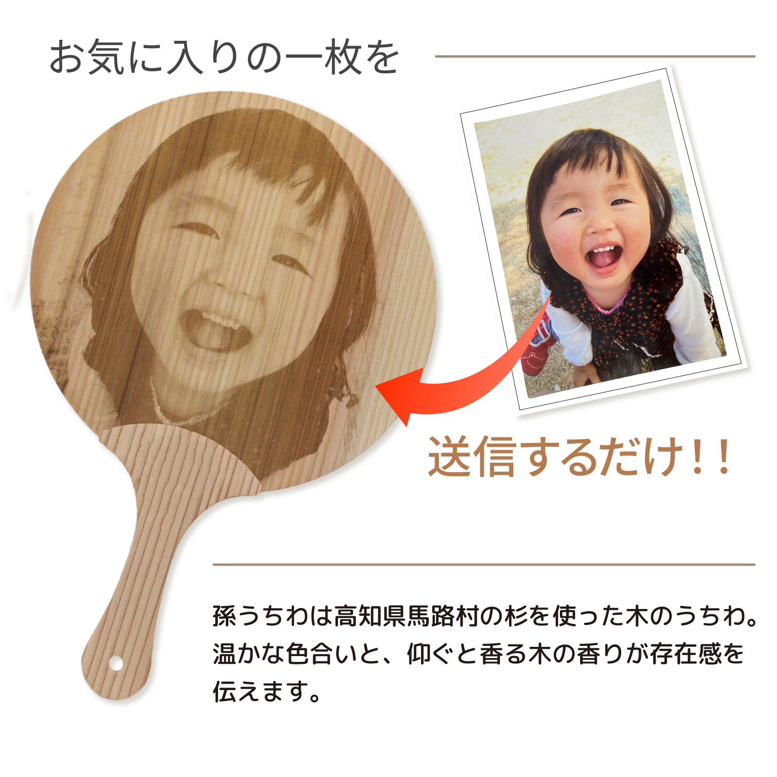 簡単画像送信