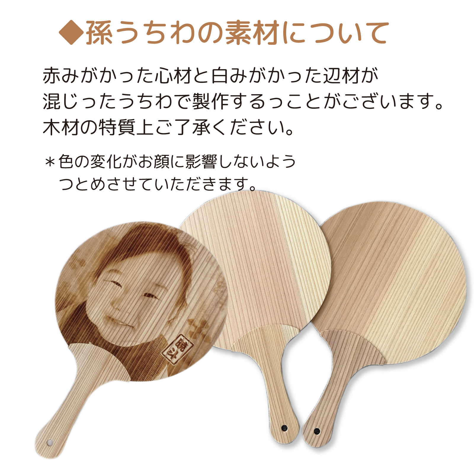 素材について