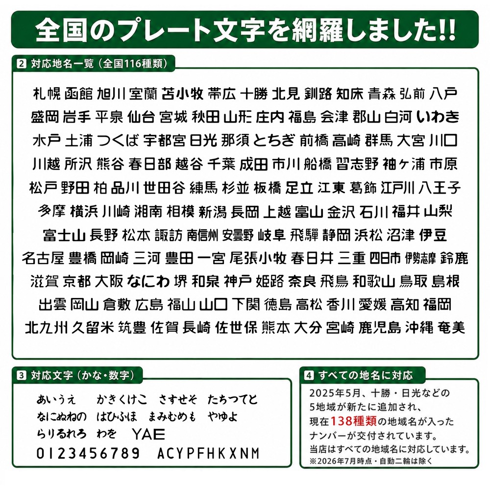 書体見本